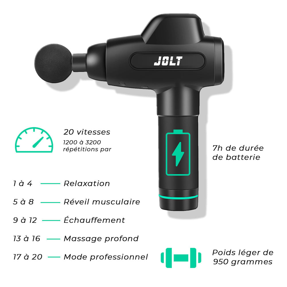 JOLT Bolt
