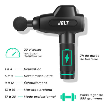 JOLT Bolt